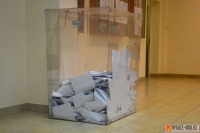 Frekwencja w 1 turze wyborów samorządowych